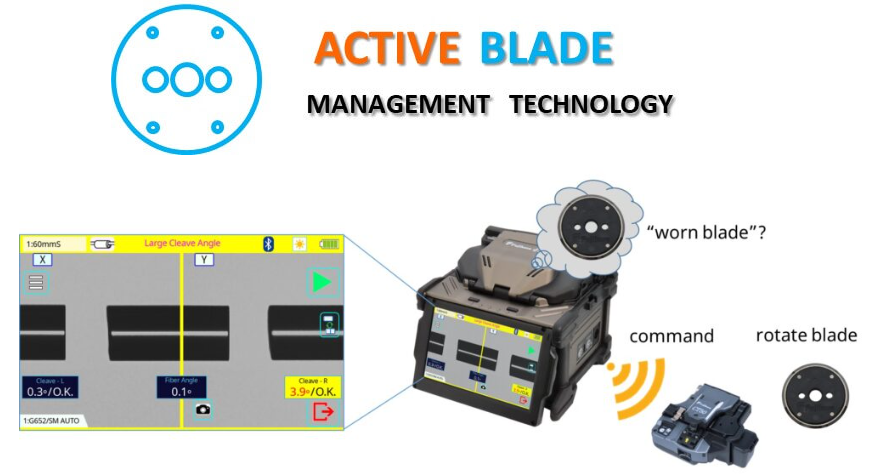 Fujikura 45S Fusion Splicer Overview