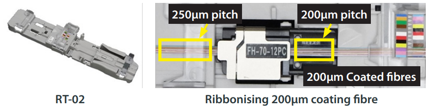 Fujikura 90R Ribbonising Tool