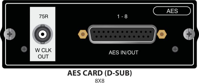 AES/EBU 8+8 Si Option Card