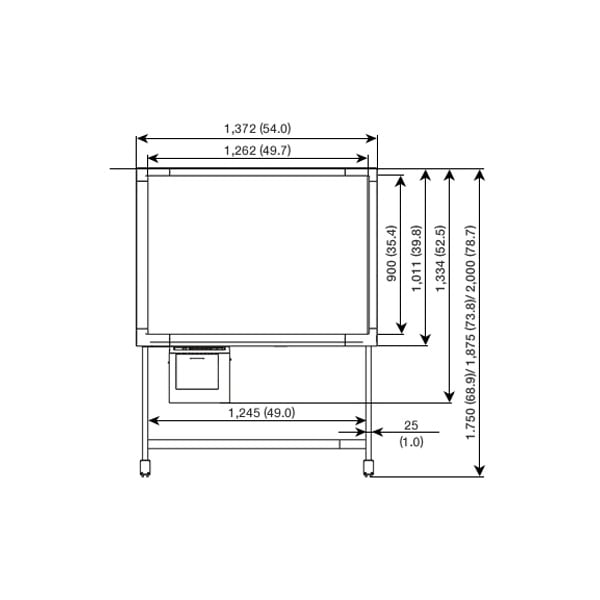 Panaboard deals