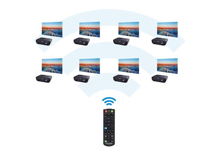 Remote-control-functionality-Viewsonic-projector-lightstream-pjd5151-3300-lumens-Dubai-UAE-GCC-Sharjah-Abu-Dhabi-Ajman-Dubaimachines.com-Dubaimachines