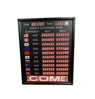 DMInteract LED Multi-National Exchange Rate Display Panel