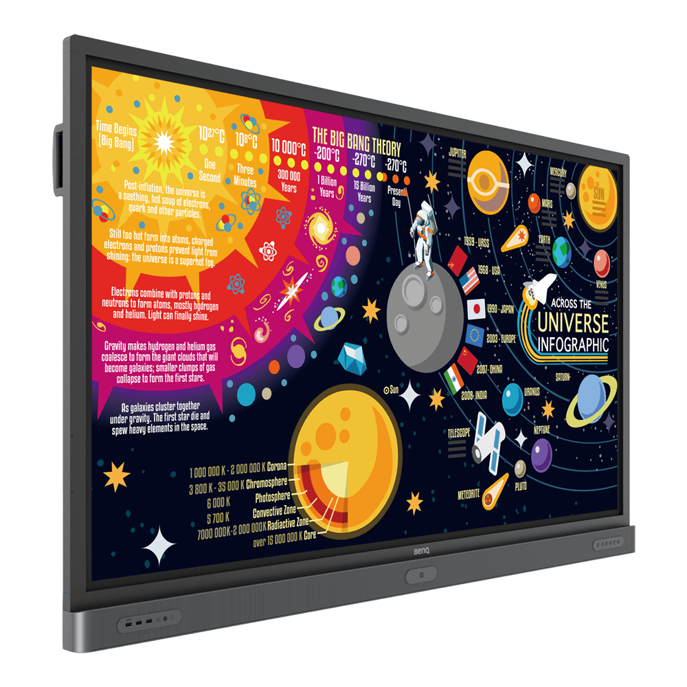 Benq Rp7501k 4k Uhd 75 Education Interactive Flat Panel Display